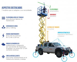 Plataforma tipo tijera montadas en camioneta